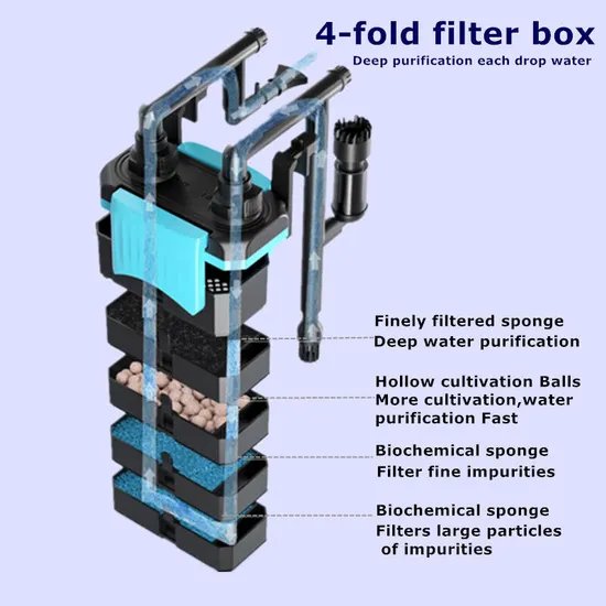 filtre externe top aqua 525 litre/h